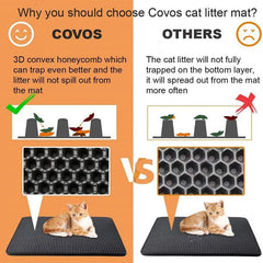 Double Layer Cat Litter Mat - Innohive