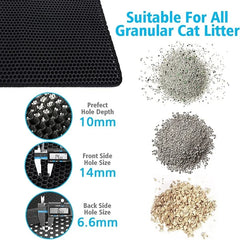 Double Layer Cat Litter Mat - Innohive