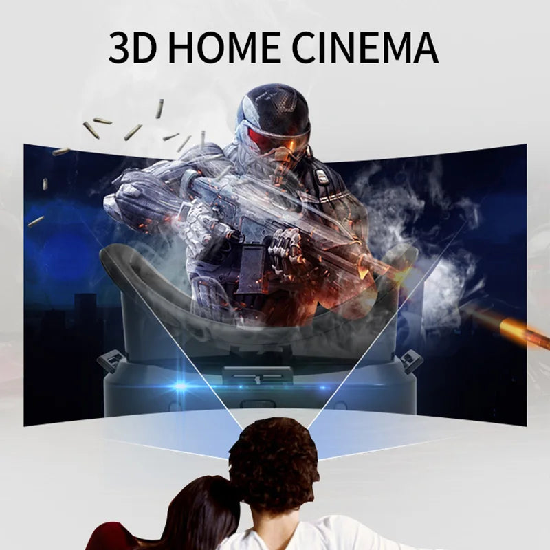 3D Virtual Reality Headset Devices - Innohive