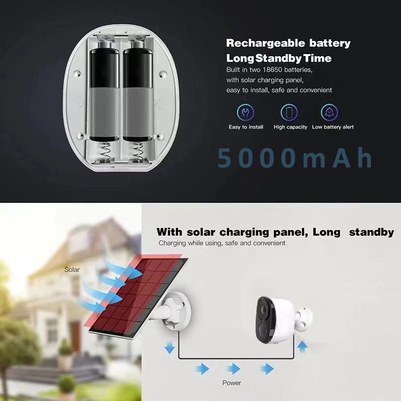 Wireless Outdoor WiFi Security Camera with Siren - Innohive