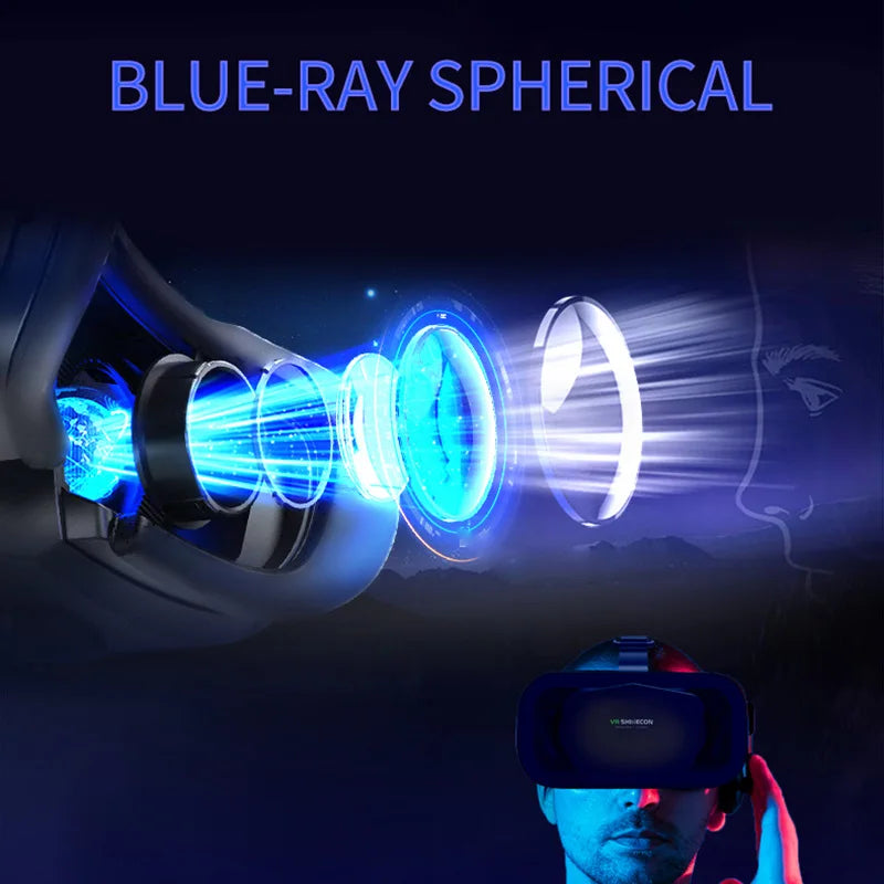 3D Virtual Reality Headset Devices - Innohive