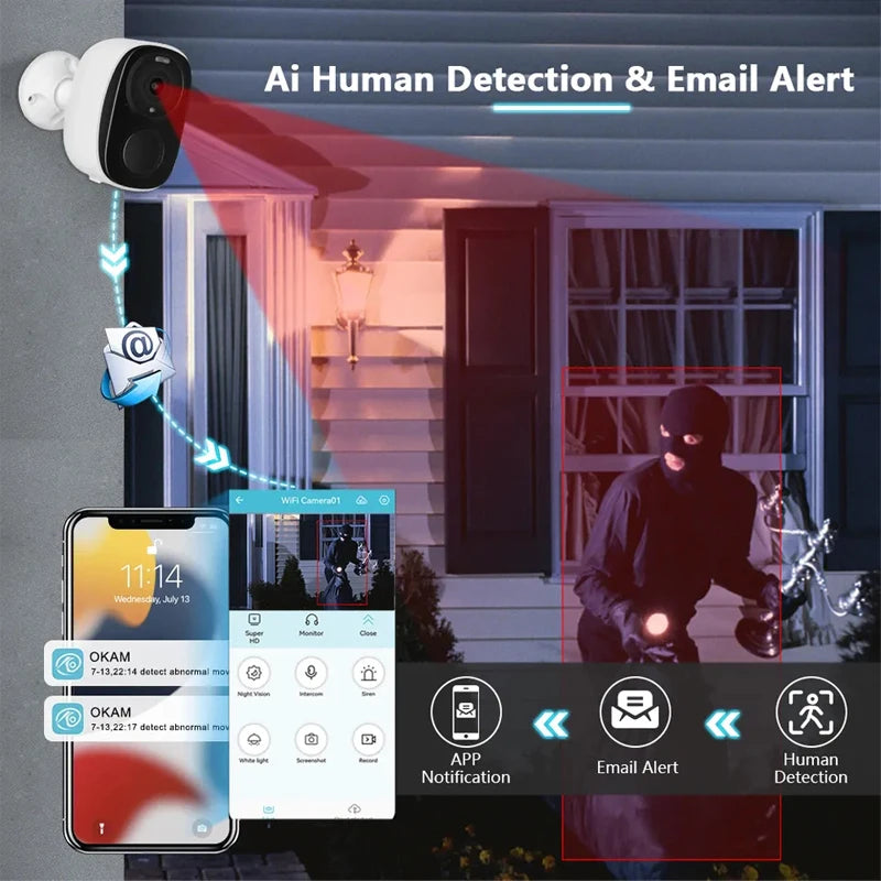 Wireless Outdoor WiFi Security Camera with Siren - Innohive