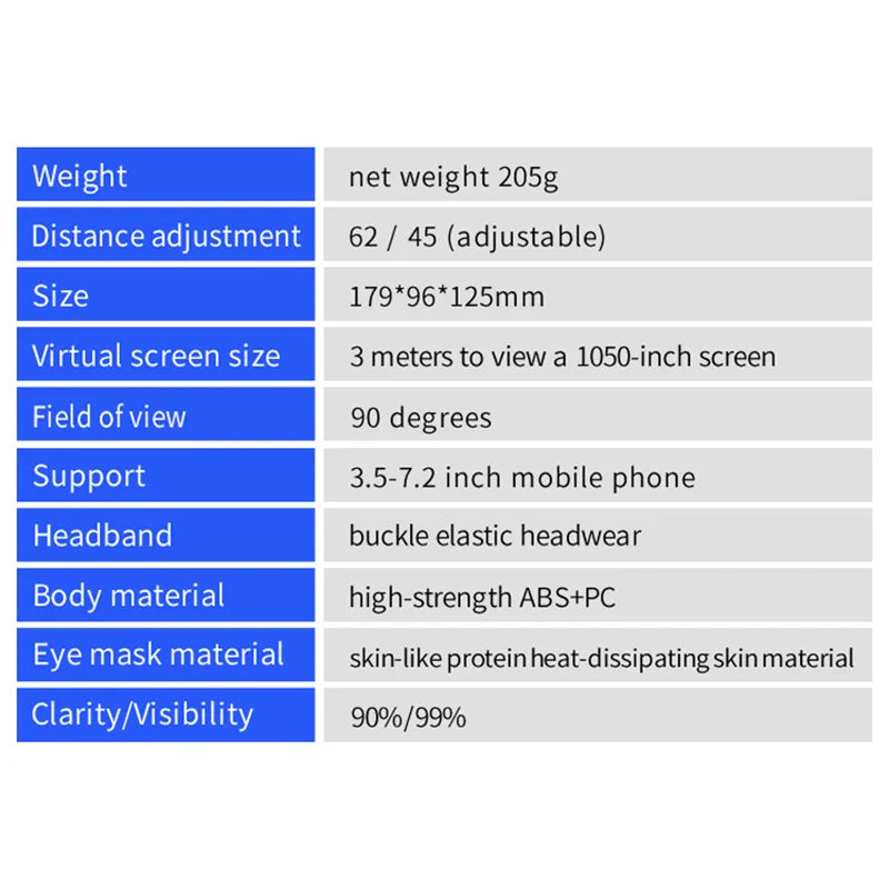 3D Virtual Reality Headset Devices - Innohive