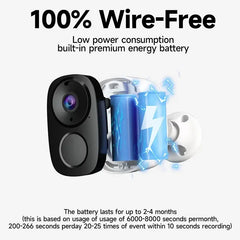 Wireless Outdoor WiFi Security Camera with Siren - Innohive