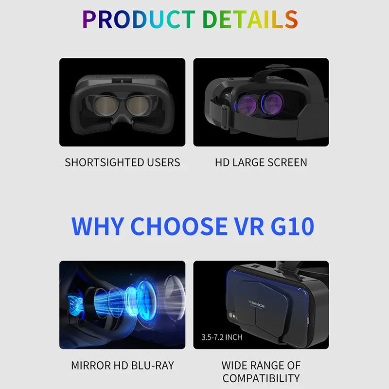 3D Virtual Reality Headset Devices - Innohive