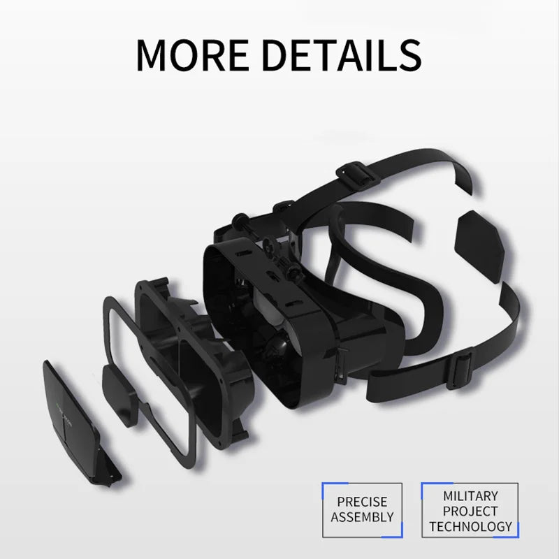 3D Virtual Reality Headset Devices - Innohive